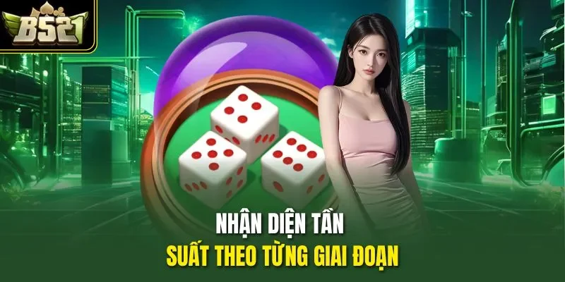 Nhận diện tần suất theo từng giai đoạn